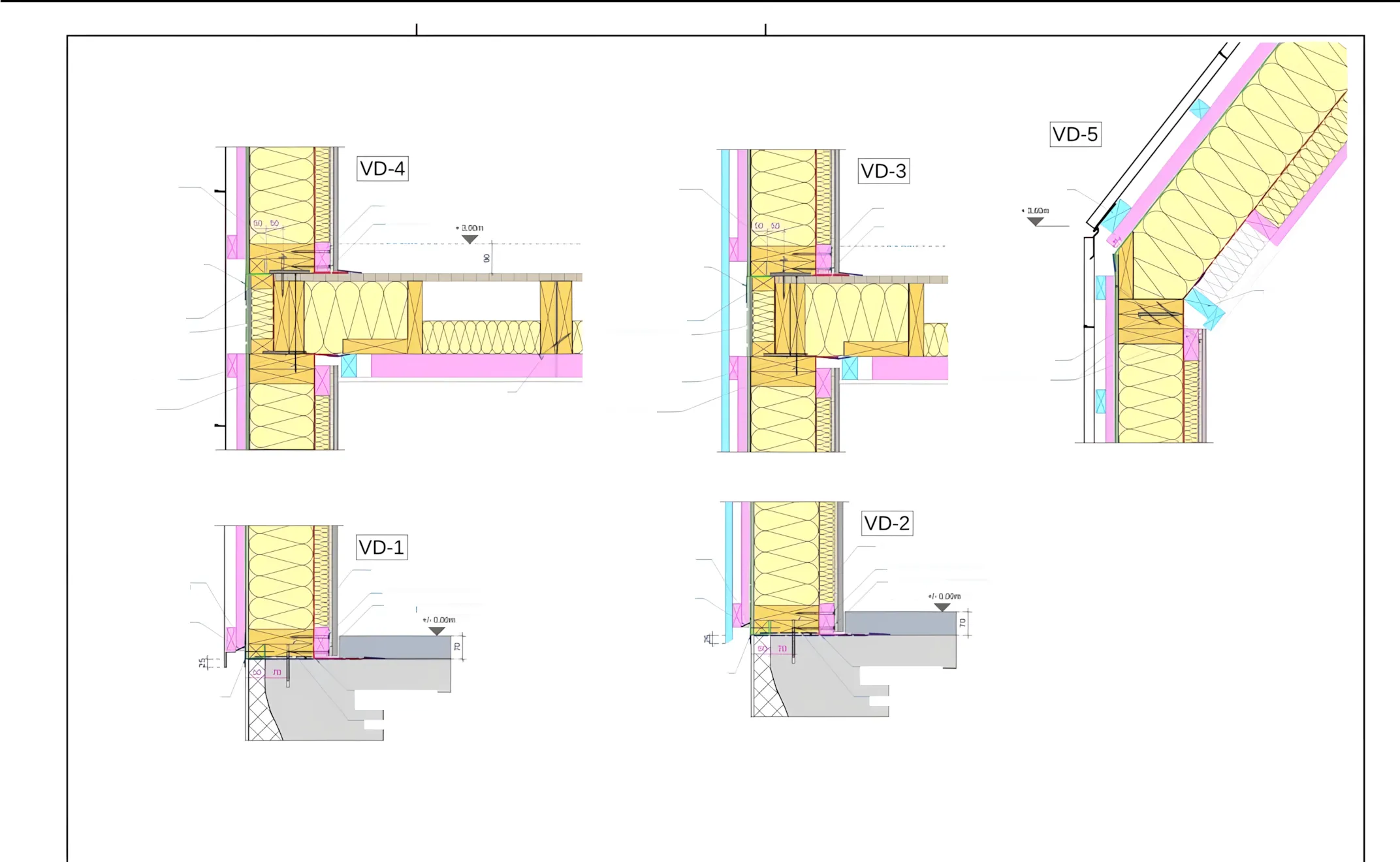 Foundation & Wall Systems